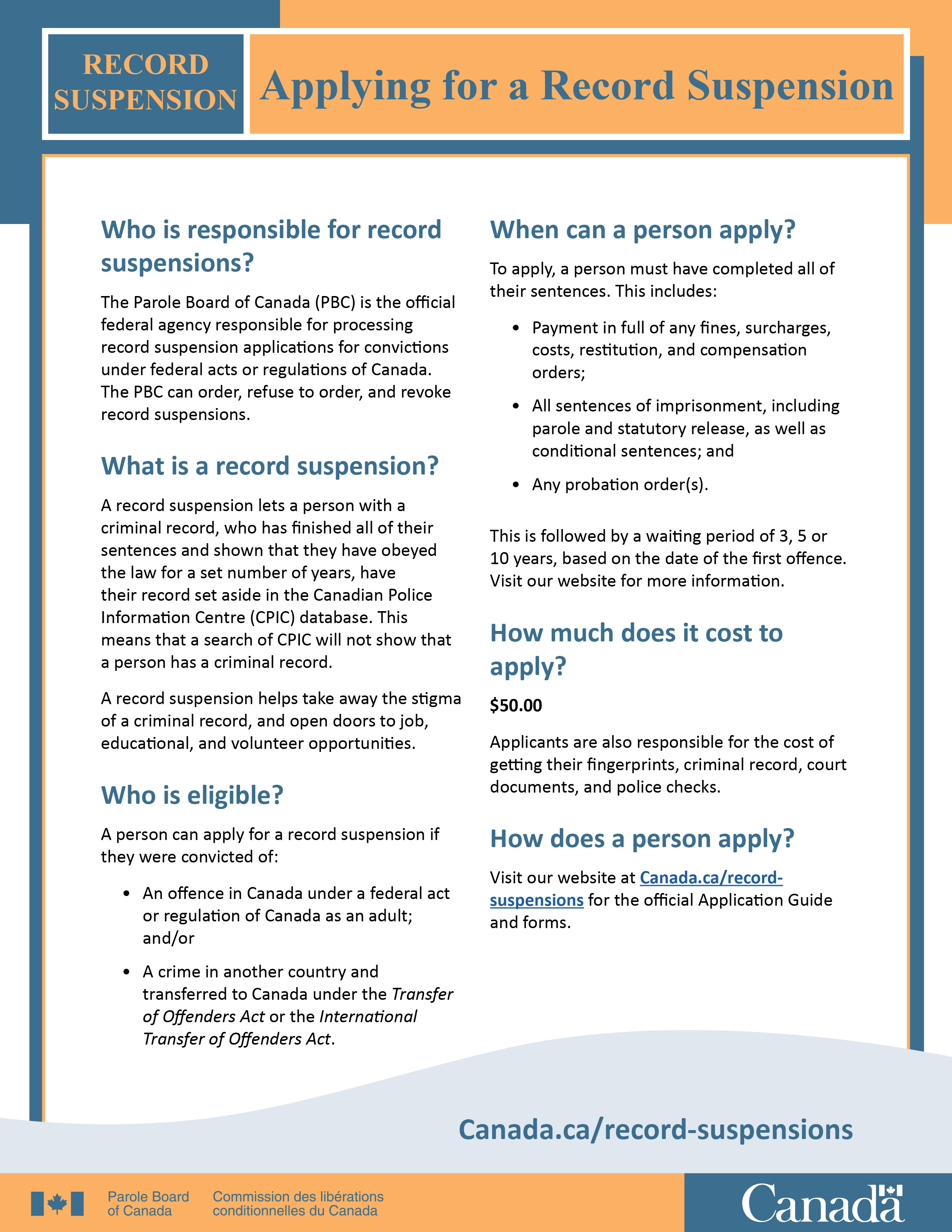 Record Suspension Applying for a Record Suspension Canada.ca